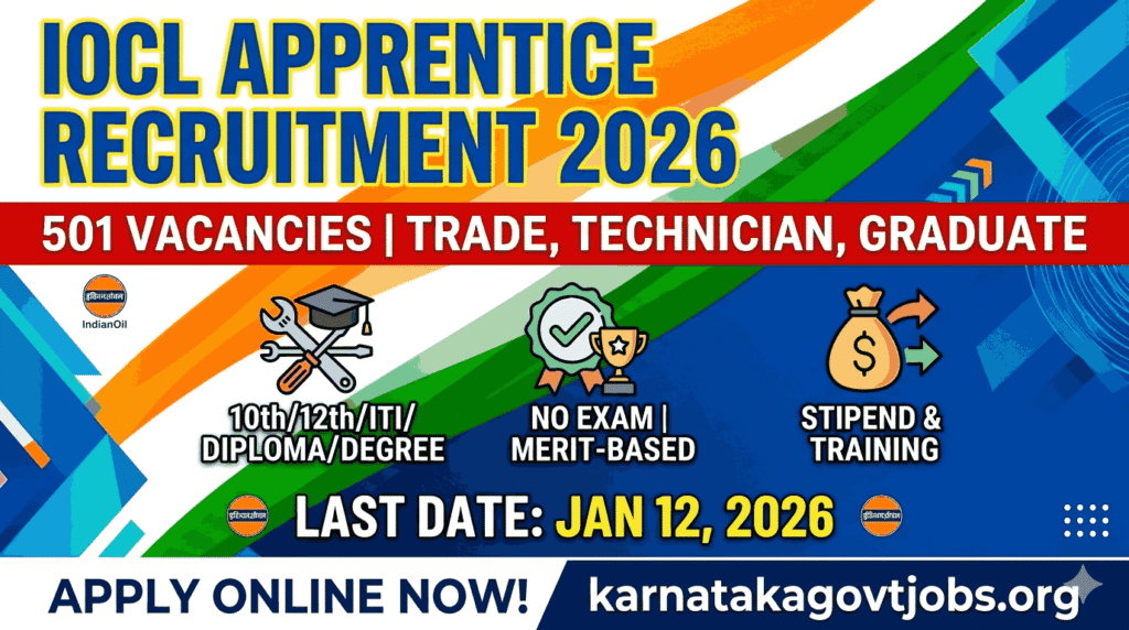 iocl apprentice recruitment 2026